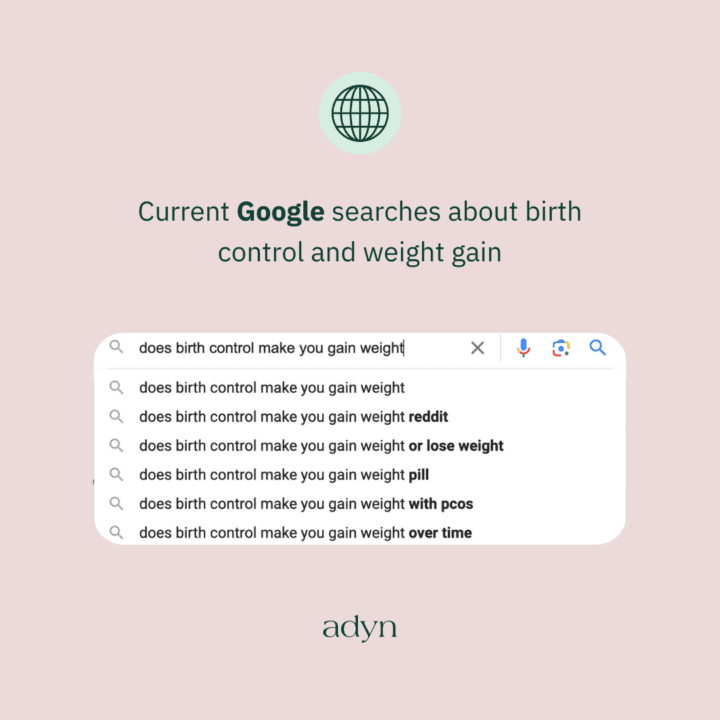 Current google searches about birth control and weight gain